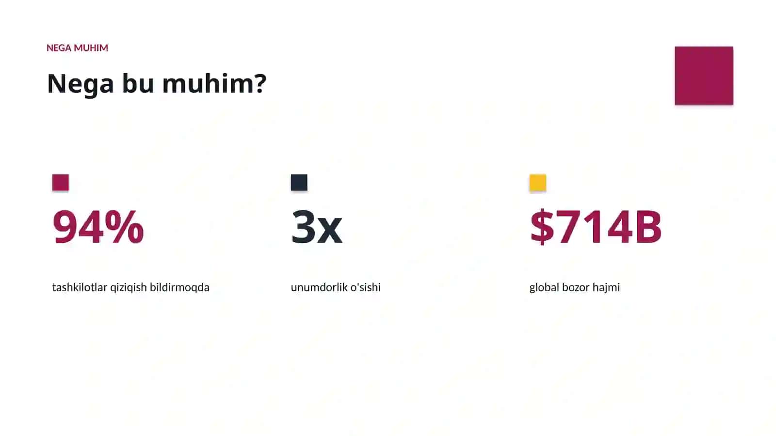 Sun'iy intellekt • premium taqdimot 4