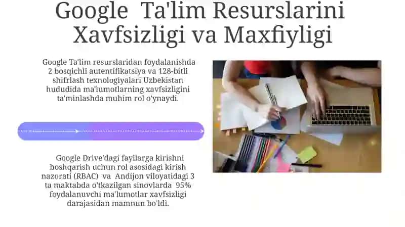 Google Slides Yordamida Taqdimotlar Tayyorlash 4