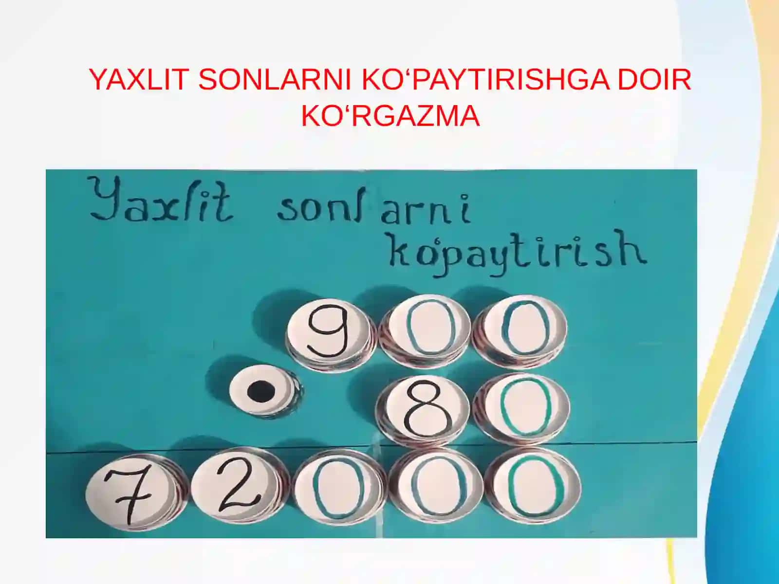 matematika darslaridaijodiy fikrlashga yo‘naltirish metodlari  ” 3-sinf “Yaxlit sonlarni ko‘paytirish” 4