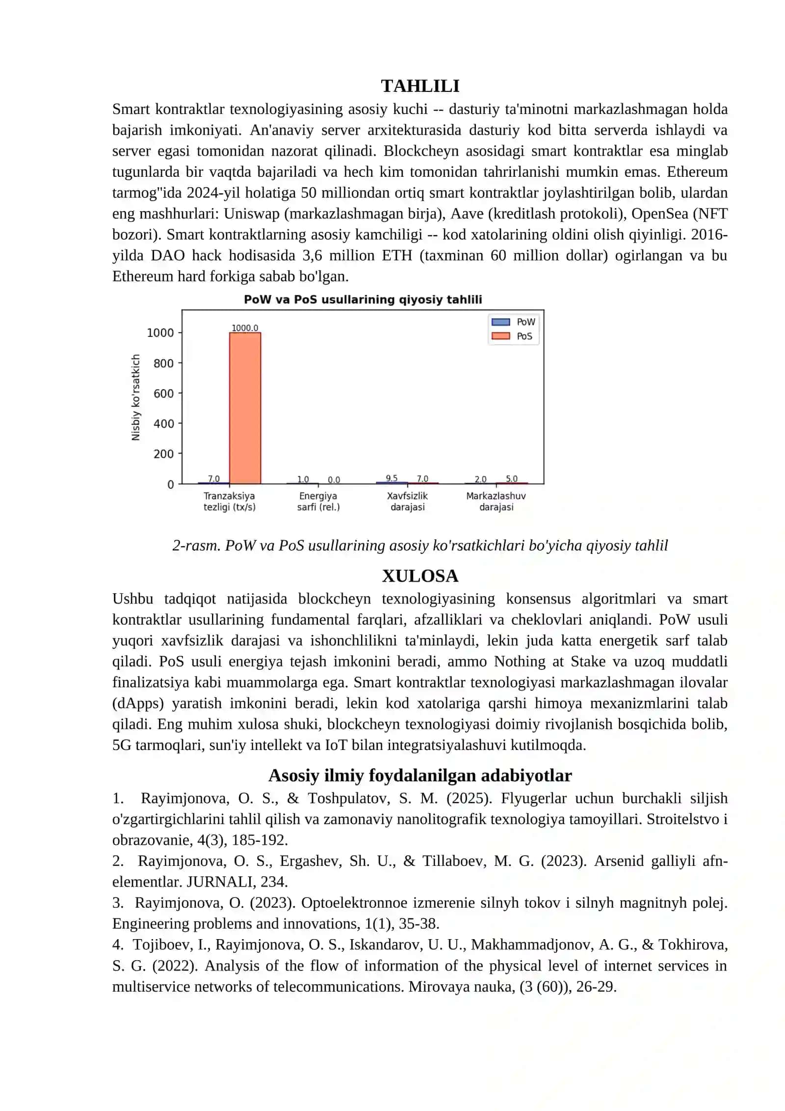 BLOCKCHEYN TEXNOLOGIYASI USULLARI: ISHBOT TARMOQLAR VA SMART KONTRACTLAR. MAQOLA 4