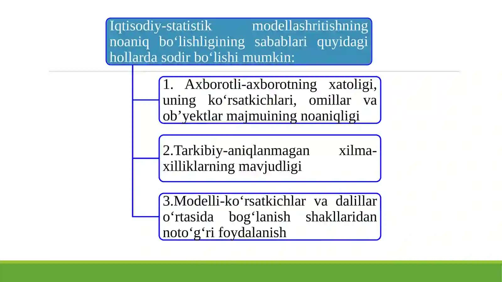 EKONOMETRIK MODELLARNING AXBOROT TA’MONOTI VA UNGA QO‘YILADIGAN TALABLAR 4