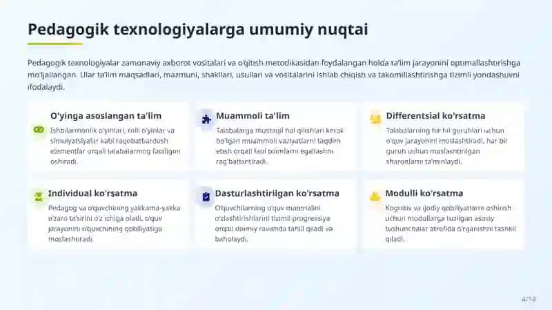 Zamonaviy Ta'lim Vositalari va sud O'quv jarayoniida Qo'llanma Metodik Qo'llanma 4