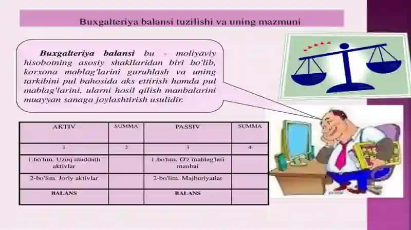 Buxgalteriya bilansi 4