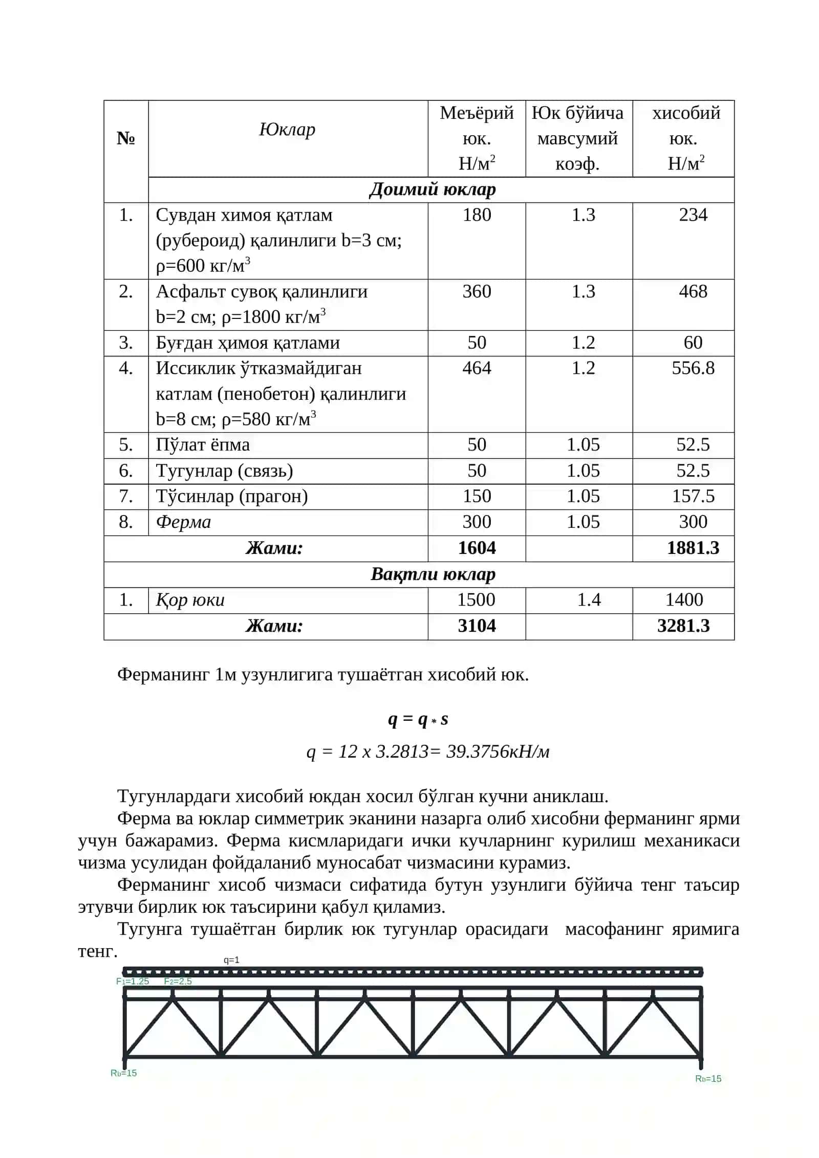 ПАРАЛЛЕЛ КАМАРЛИ МЕТАЛЛ ФЕРМАНИ ЛОЙИҲАЛАШ ВА ҲИСОБЛАШ 4