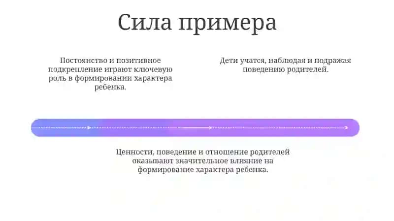 Ролъ верослого в становлении характера ребенка 4