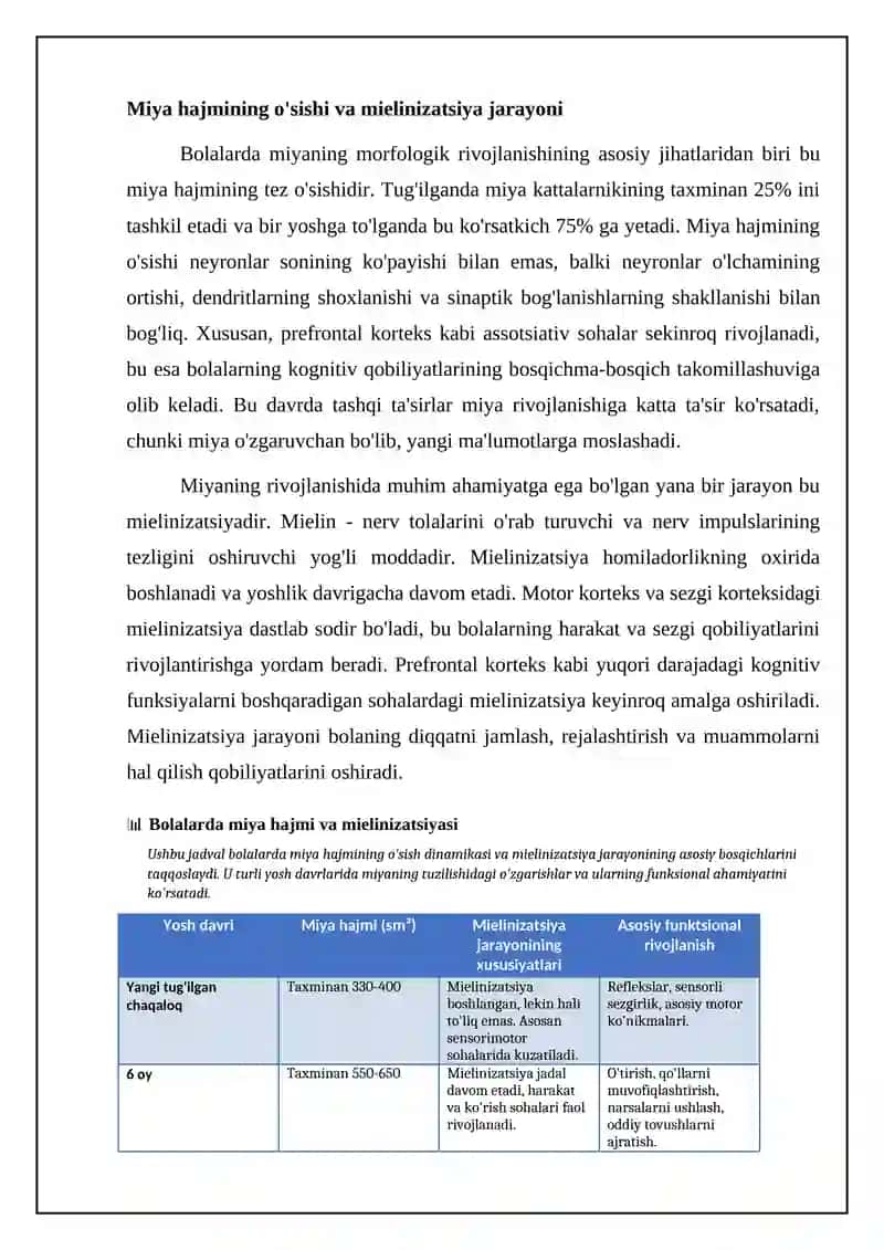 Bolalardagi miyaning morfologik va funktsional rivojlanishi 4