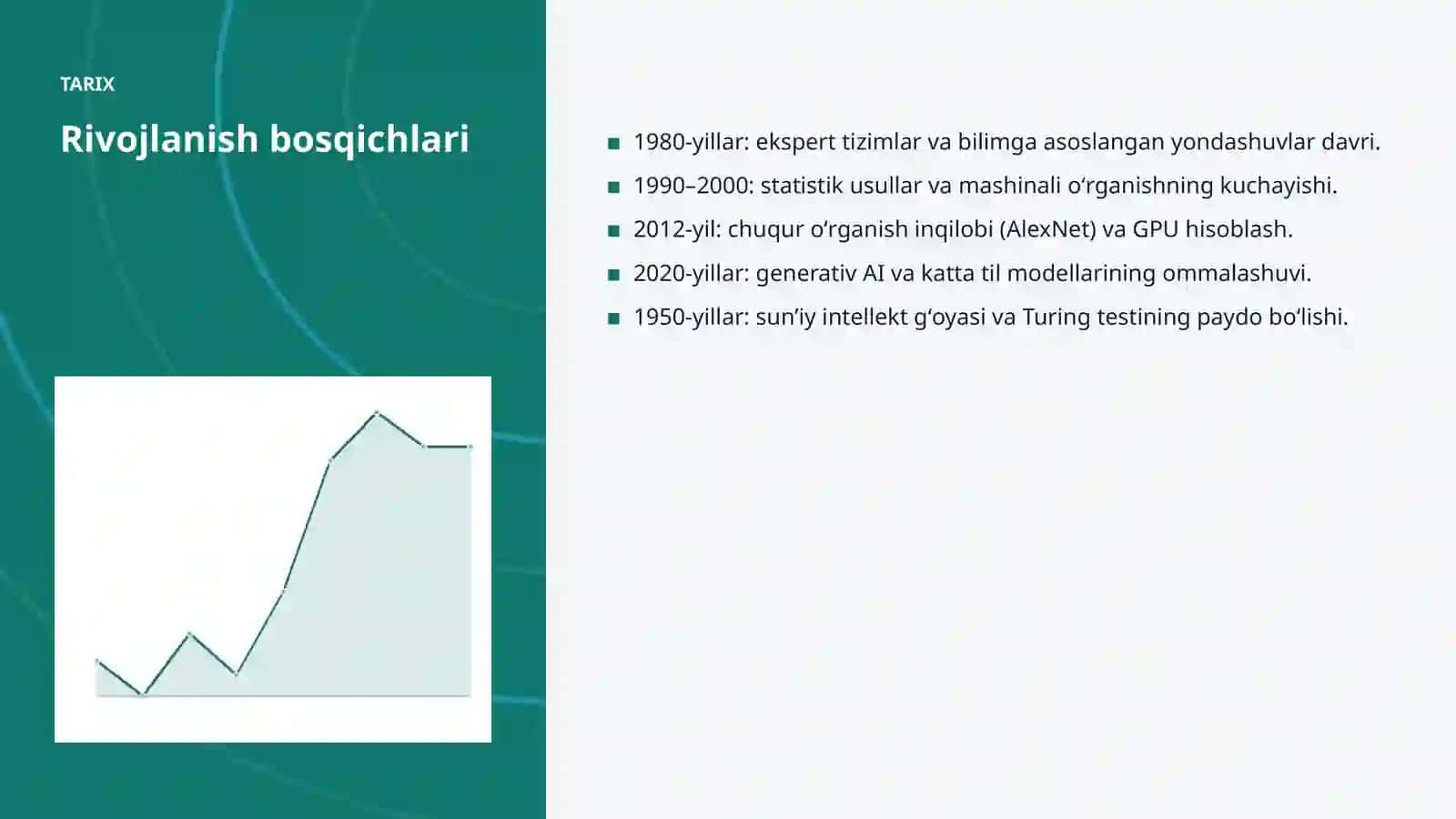 Noaniq mantiq (Fuzzy Logic) va moda: integratsiya qo'llanmasi 4