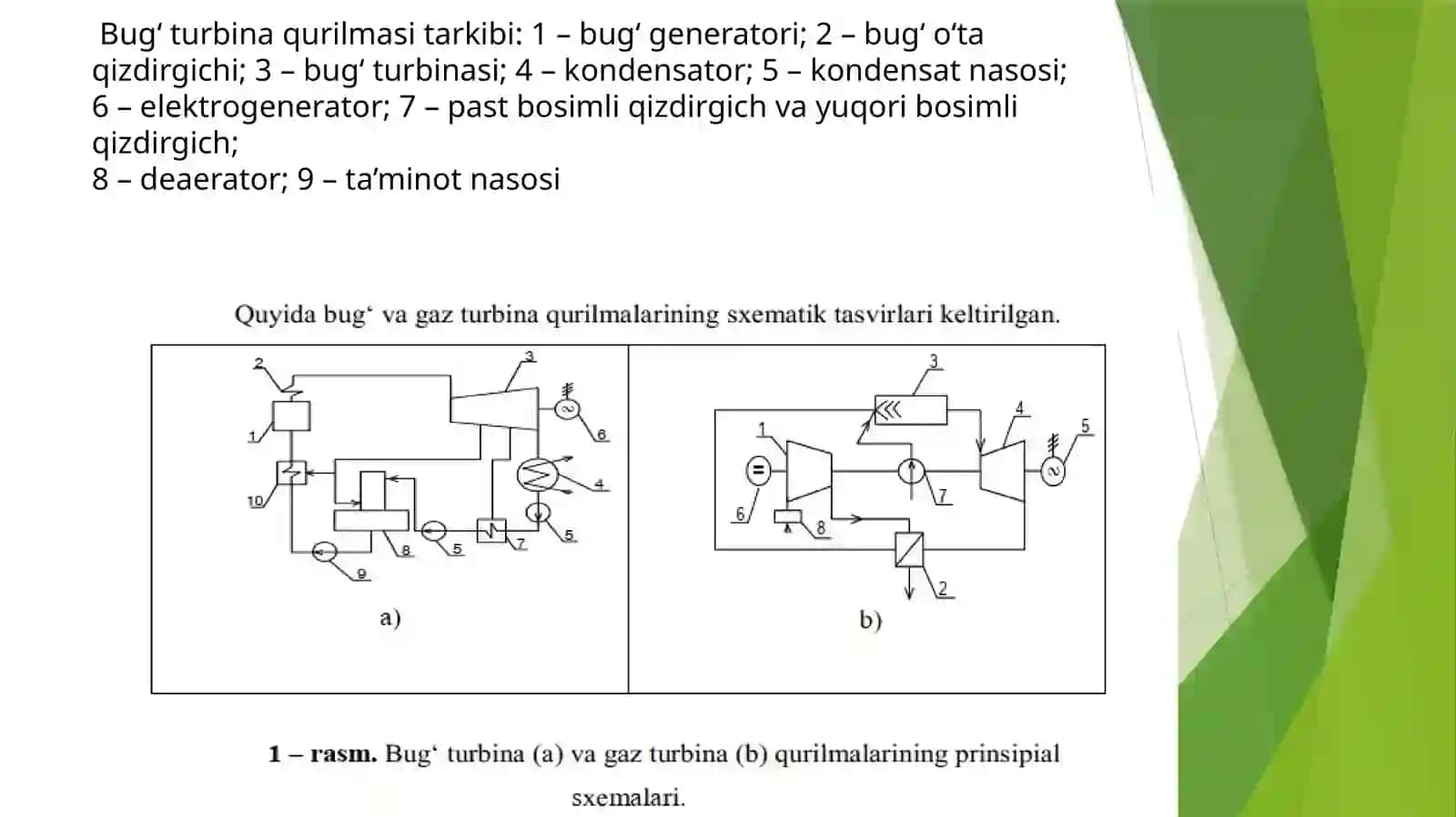 Bugʻgazqurilmalarida issiqlikni qaytatiklash texnologiyalari 4