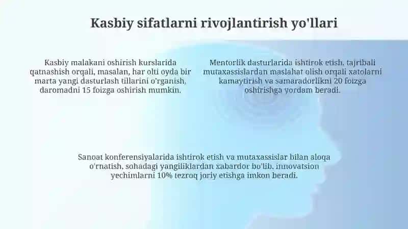 Professional va shaxsiy sifat kompetentlari 4