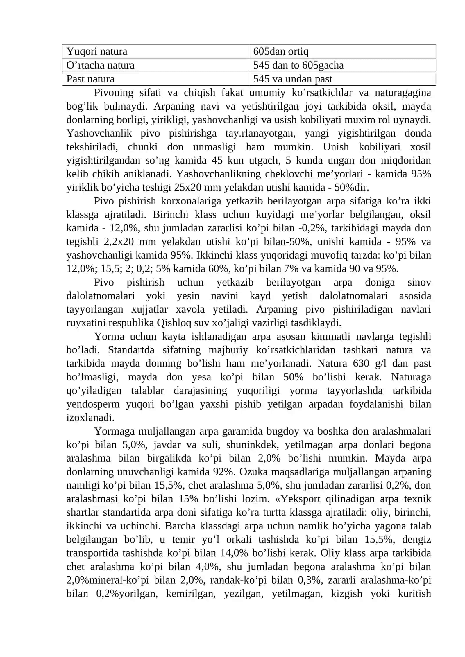 G’alla va dukkakli o’simlik mahsulotlarini standartlashtirish 4