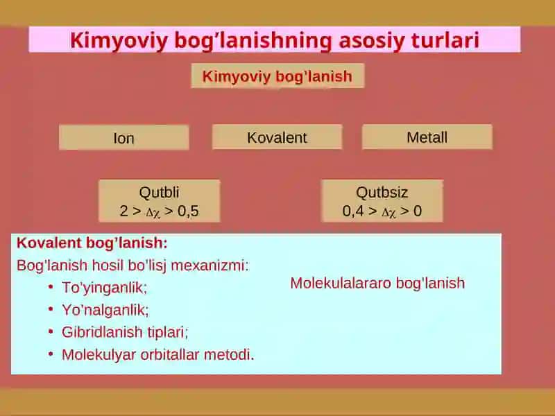 Kimyoviy bog’lanish energiyasi, tartibi, burchagi 4