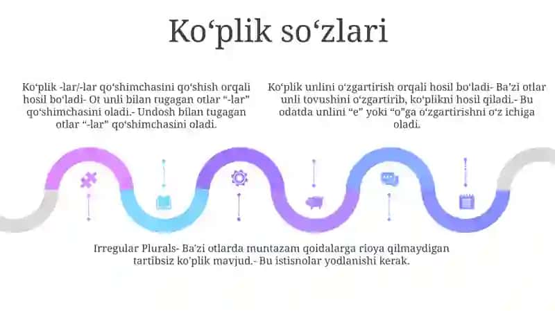 Arab Tilida SoʻZ Vaznlarini Misollar Yordamida Dharhlash 4