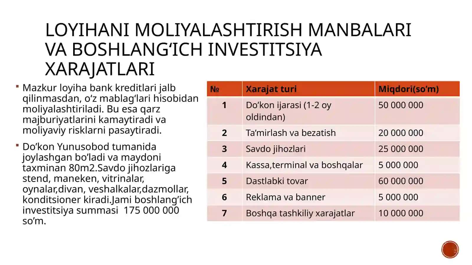 Ayollarkiyimdo’koninitashkiletish”loyihasiningbiznesrejasi 4