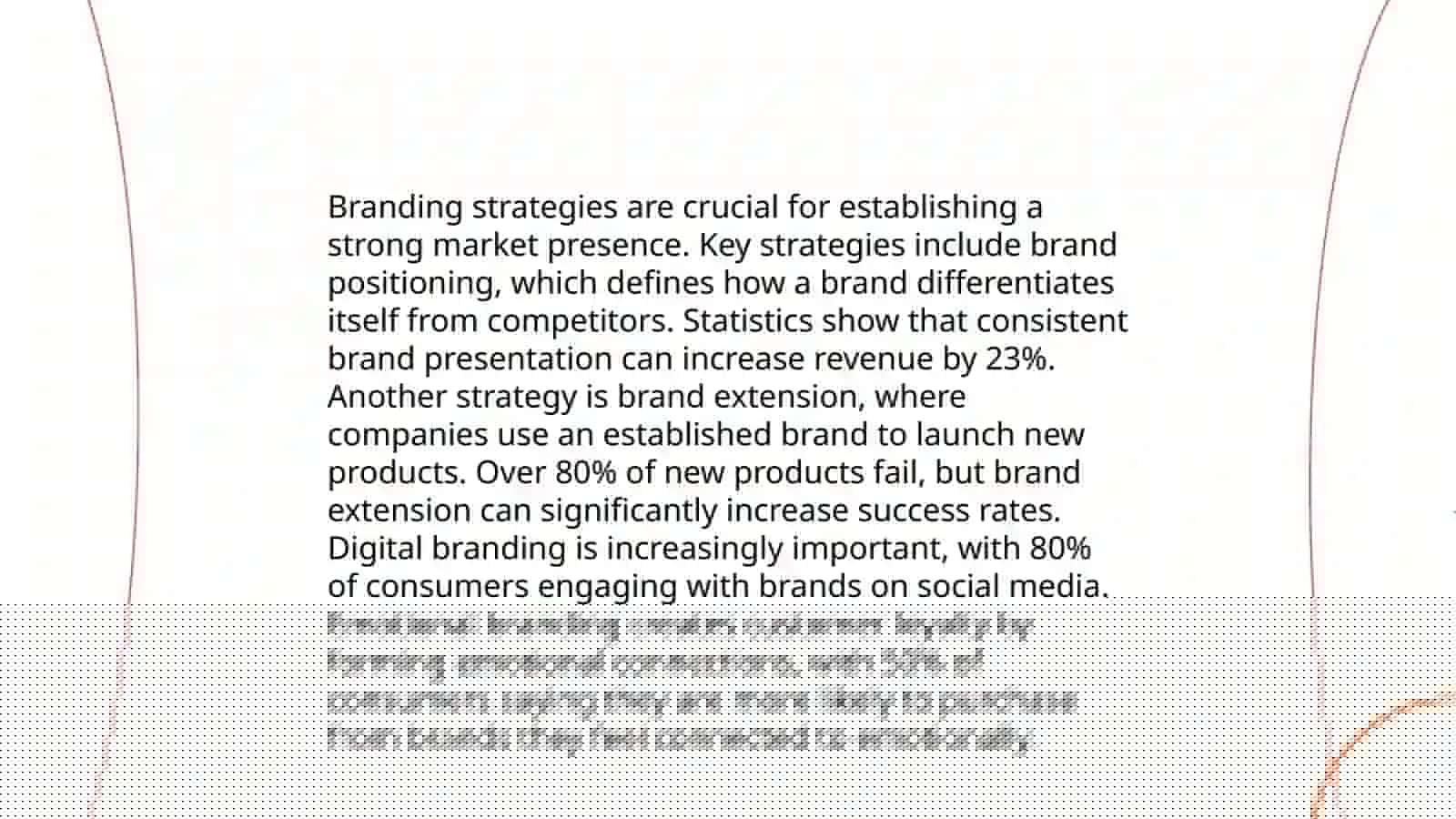 Brand Evolution 4