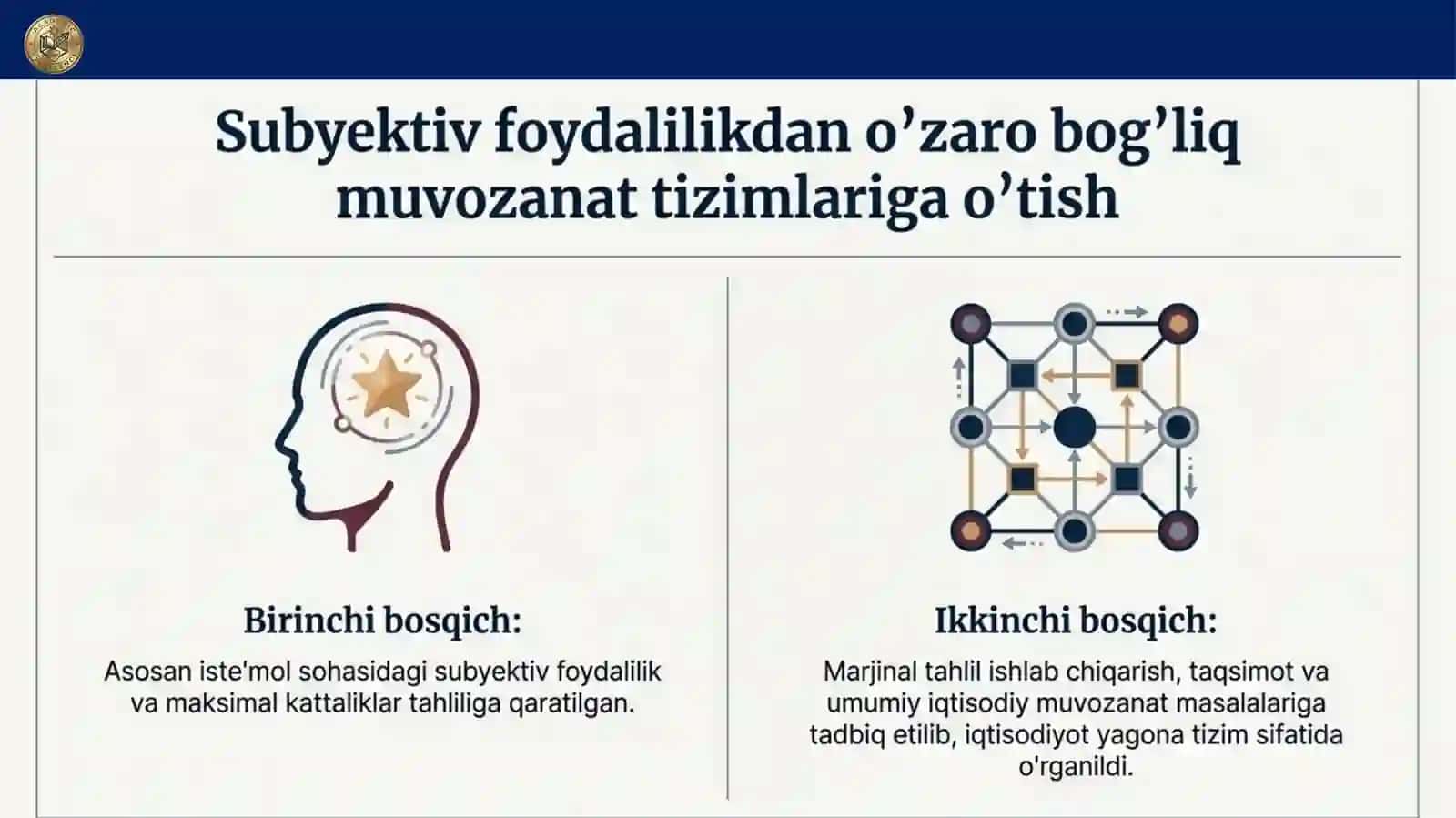 A. Marshall va D.B.Klark iqtisodiy nazariyasi va Lozanna maktabi iqtisodiy nazariyasi (L.Val’ras, V.Pareto) 4