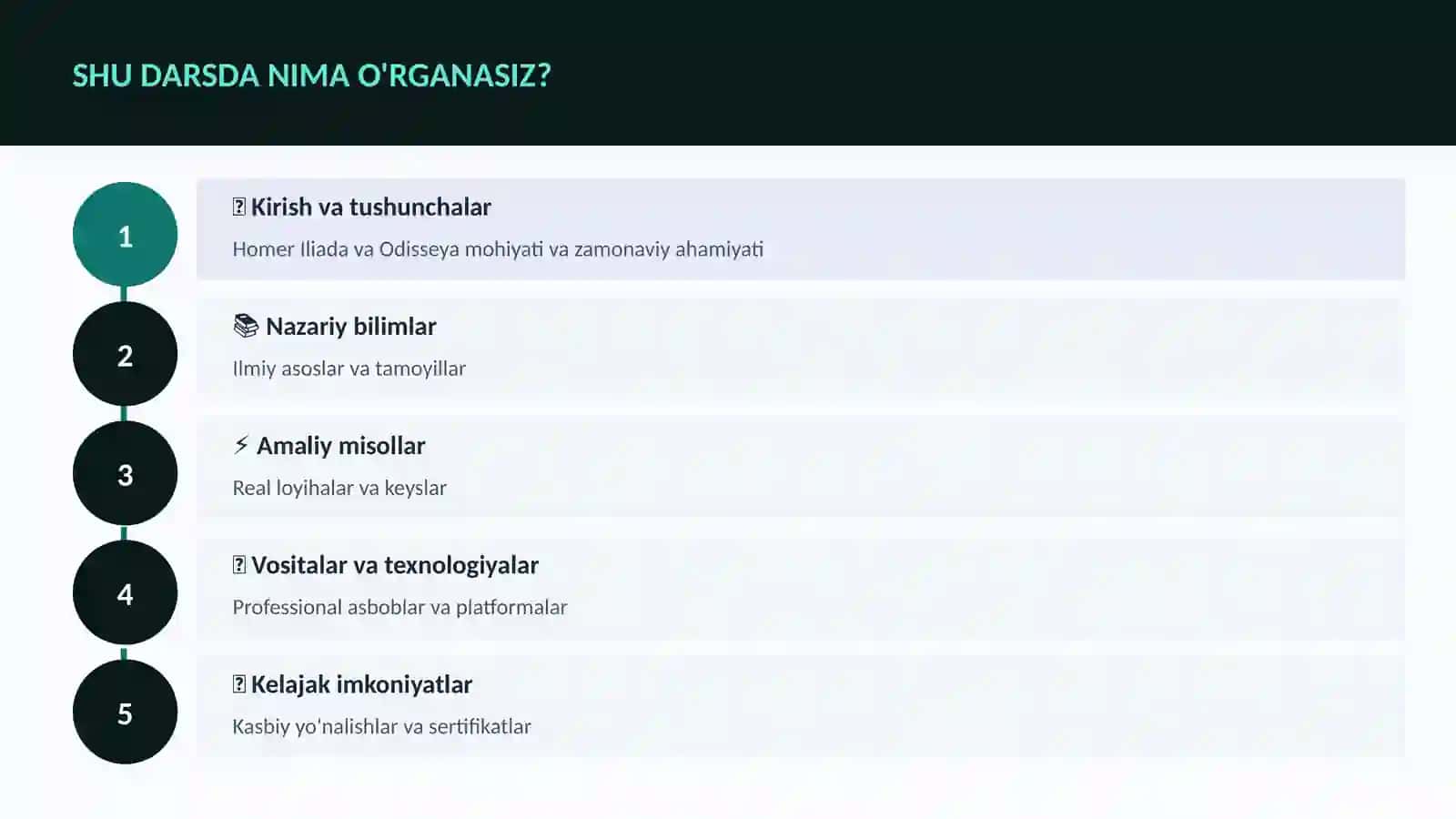 Homer Iliada va Odisseya 4