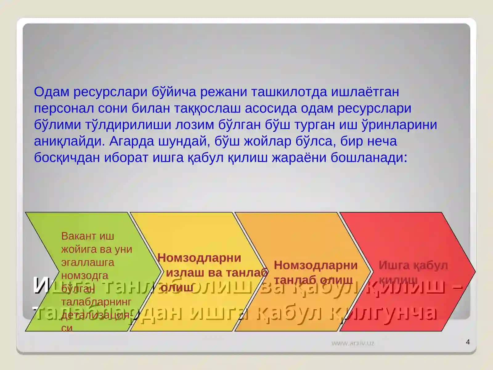 Персонални жалб қилиш ва танлаб олиш жараёни 4