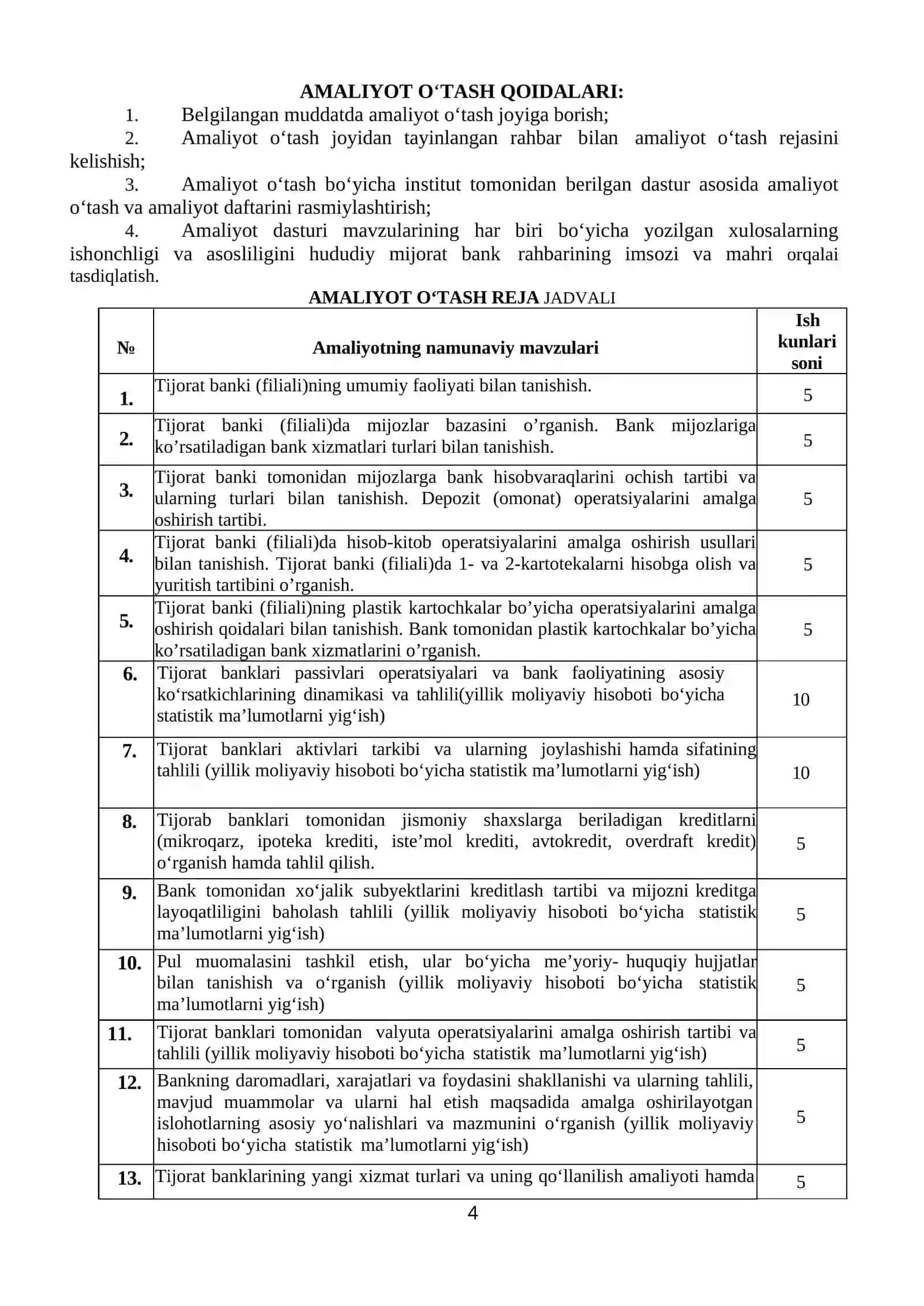 AMALIYOT HISOBOTI. "Agrobank ATB Bulung‘ur filiali" 4