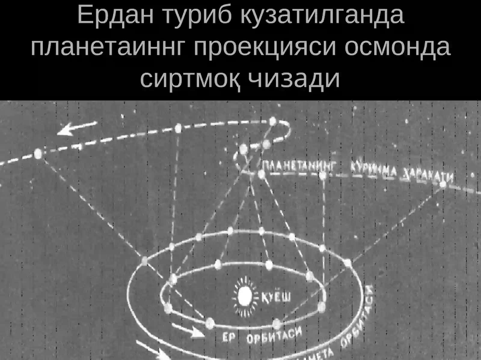 Осмон жисмларининг харакати 4