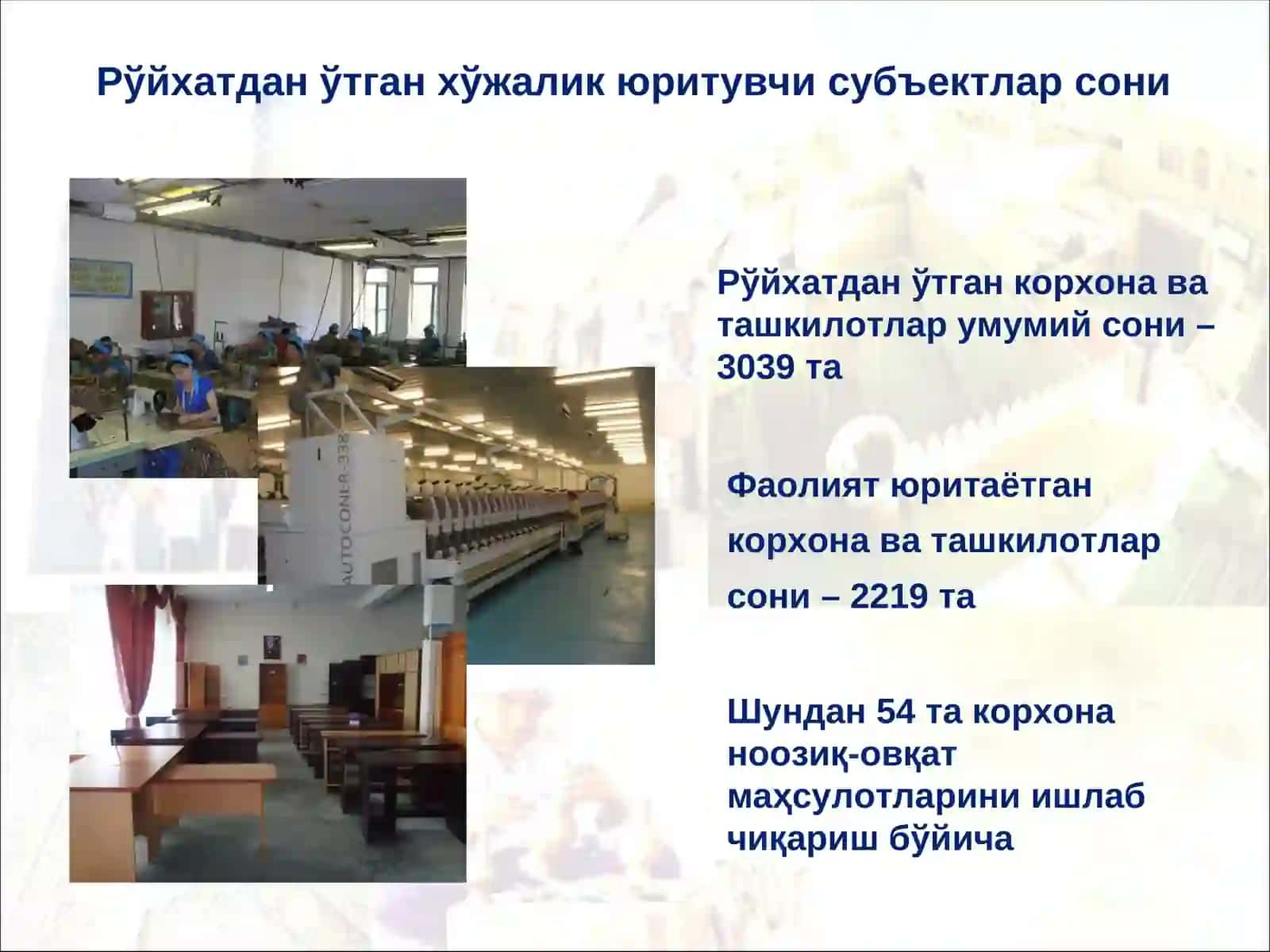 Ҳазорасп тумани 2010 йил 4