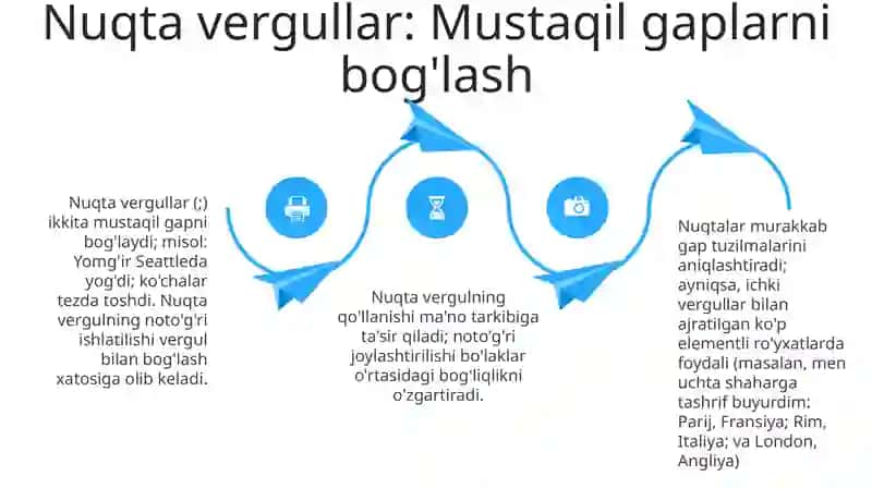 Boģlovchisiz qòshma gaplarda tinish belgilarining ishlatilishi va semantik ma'nosi 4