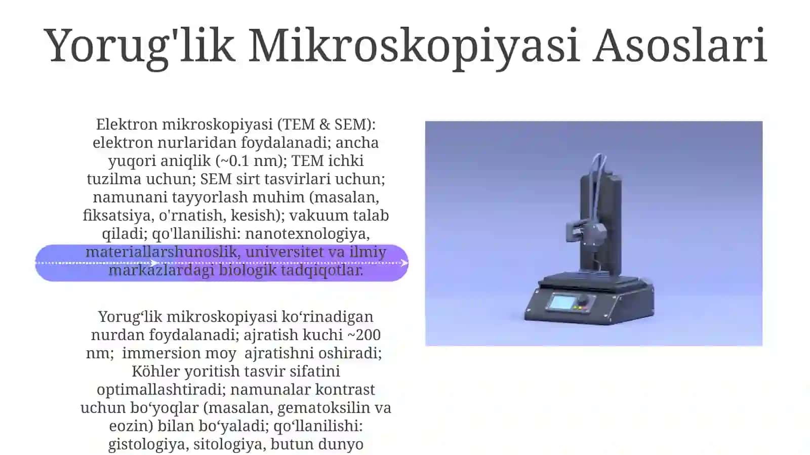 Elektron Mikroskopiyasi: Printsiplari va Qo'llanilishi 4