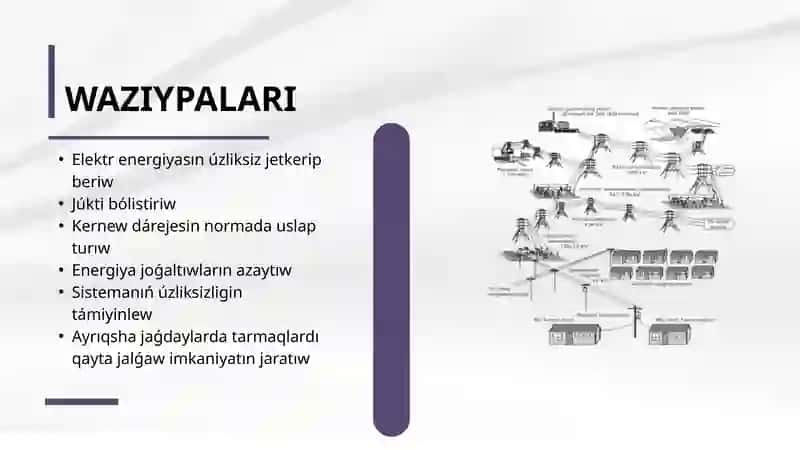 Támiyinlewshi Tarmaqlar 4