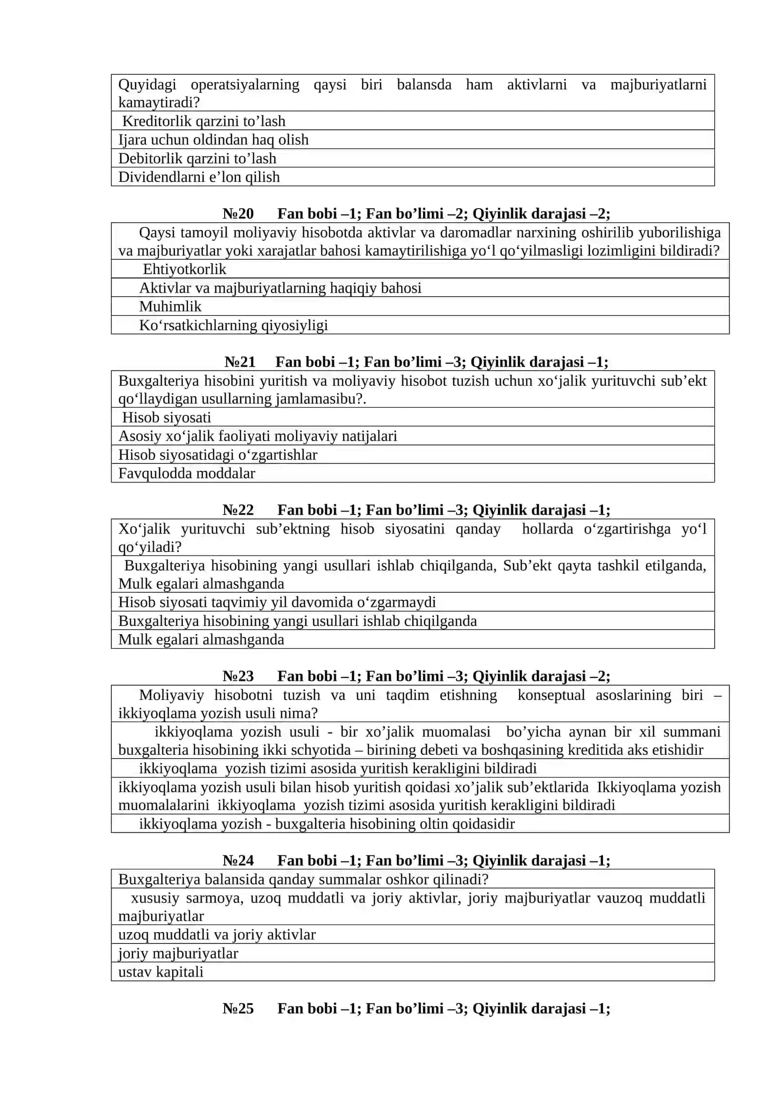 Moliyaviy hisobotning xalqaro standartlari fanidan yakuniy test savollari  200 ta 4