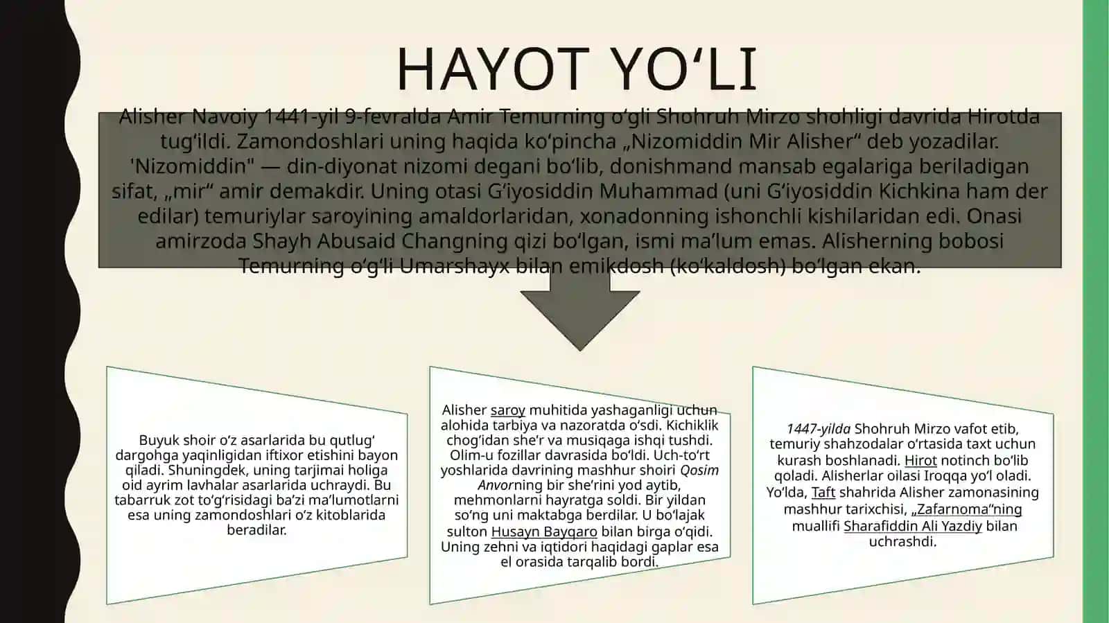 Alisher navoiy lirikasi 4