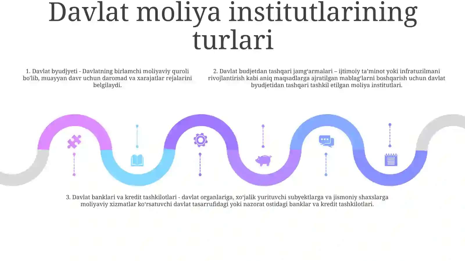 Davlat Moliya Institutlarining Moliya Bozorlaridagi Faoliyati Va Roli 4