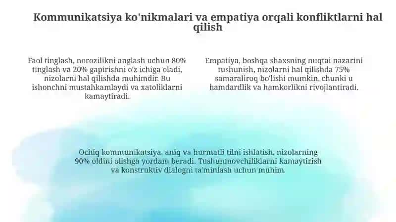 Menejerlarning hodimlar o'rtasidagi ziddiyatlarni boshqarish usullari:amaliy kuzatuvlardan saboqlar 4