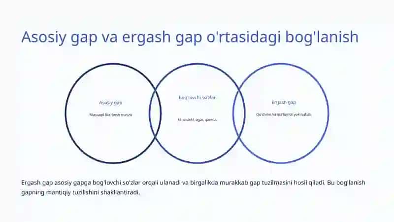 Izohli Ergash Gaplar 4