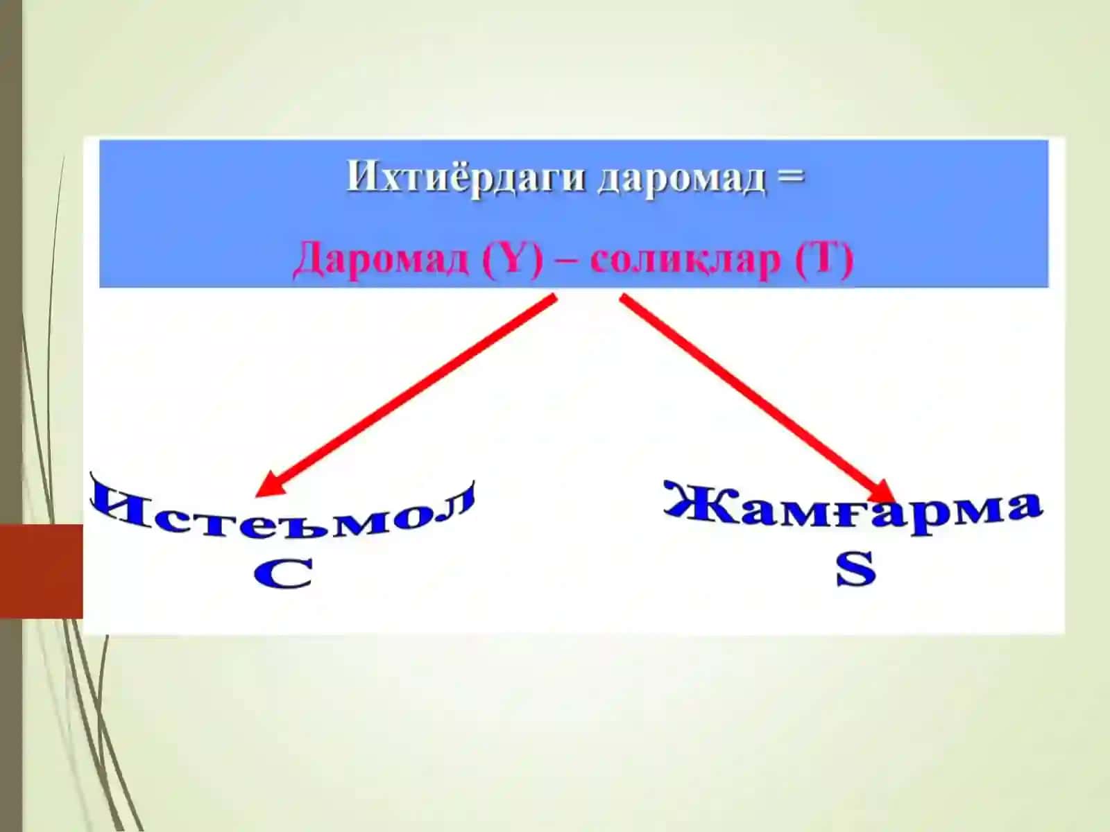 Истеъмол ва жамғариш инвестиция функциялари 4