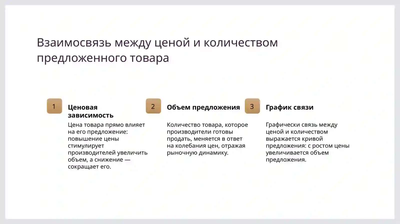 Кривая предложение. Функция предложения 4
