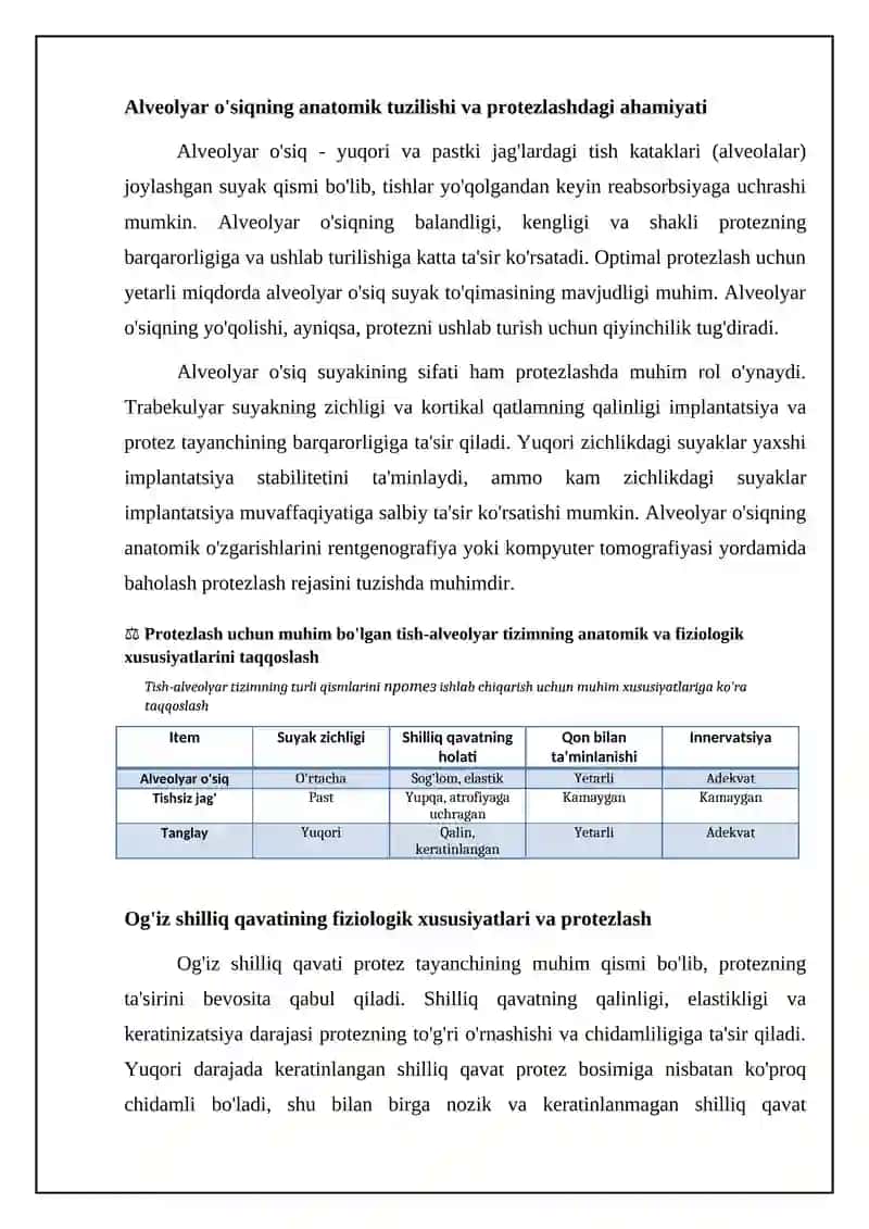 Protezlash ahamiyati bo‘lgan tish-jag‘ tizimining anatomo-fiziologik xususiyatlari 4