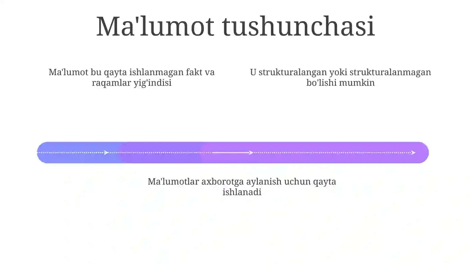 Ma'lumotlar va bilimlarni taqdim etish modellari 4