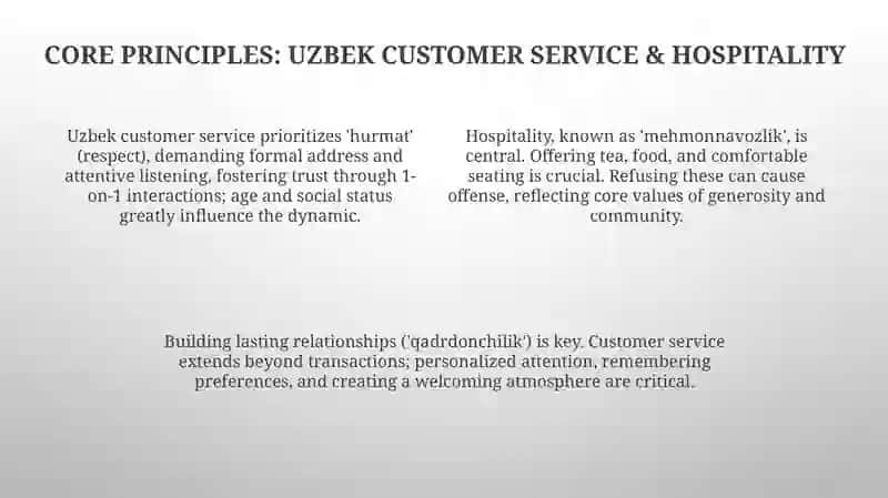Uzbekistan: A Tapestry of Tradition and Customer Interaction 4