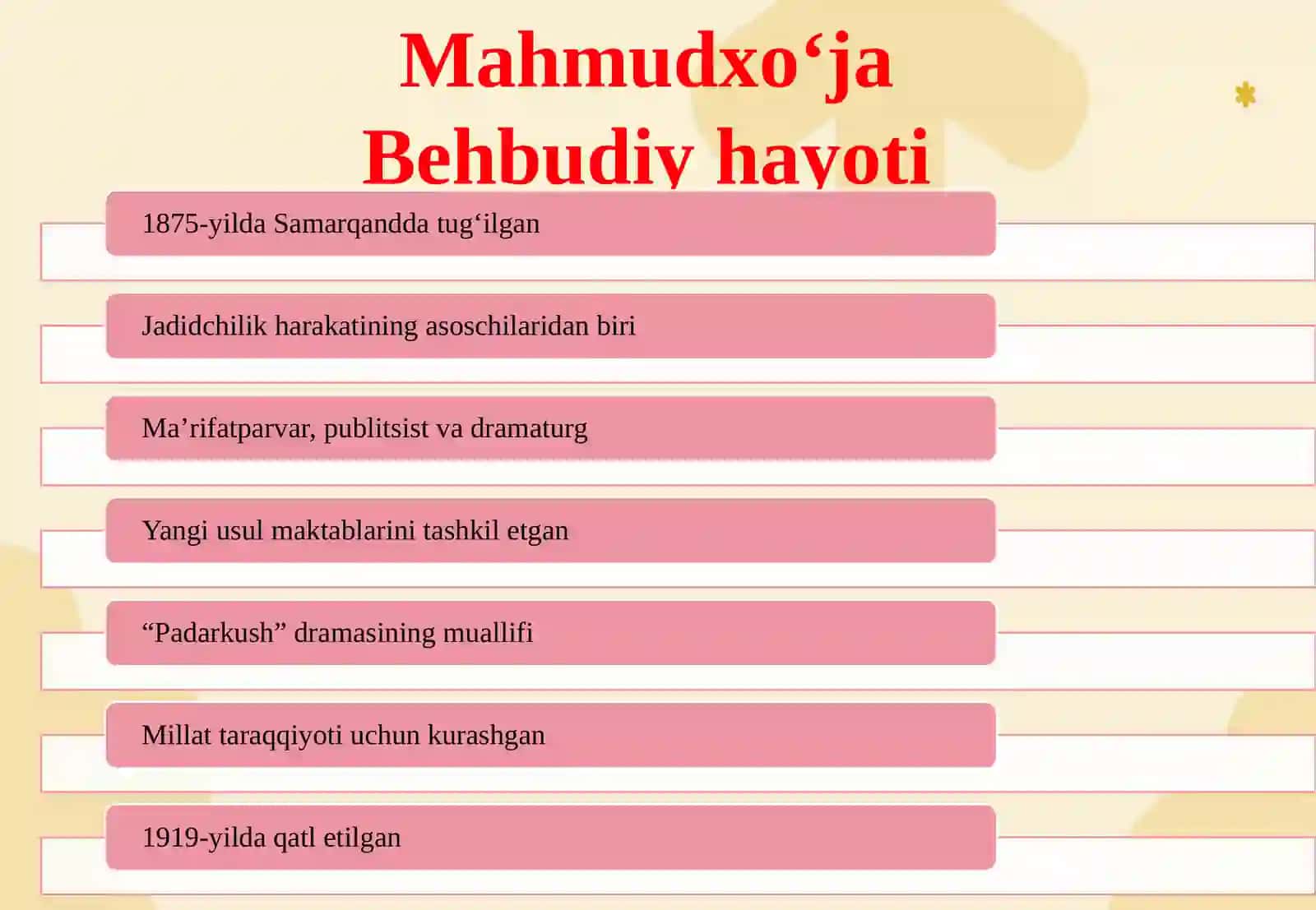 Mahmudxo‘ja Behbudiyning “Yoshlargamurojaat” va “Muhtaramyoshlargamurojaat” 4