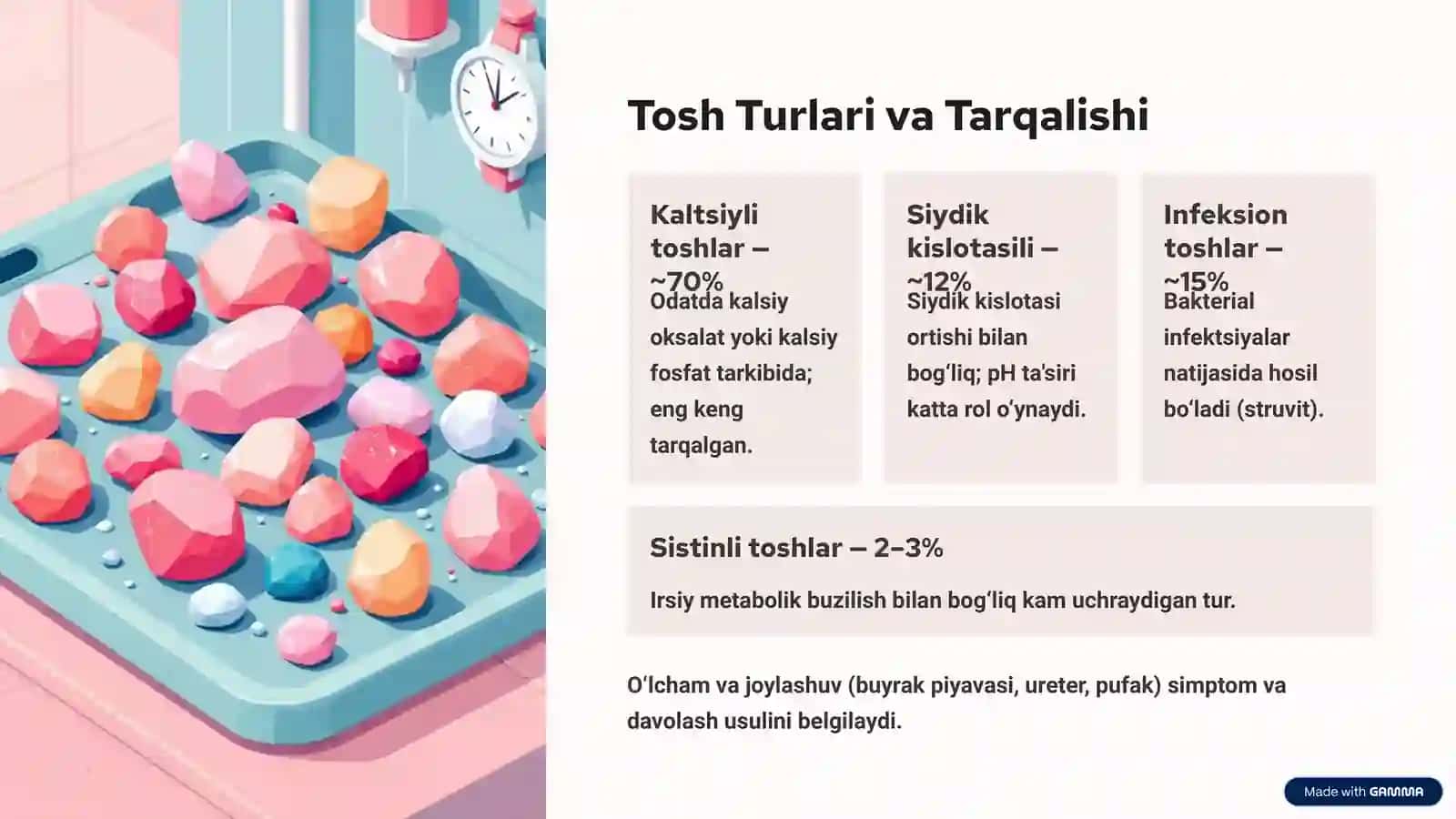 Buyrak va siydik tosh kasalliklari - nefrolitiaz va urolitiaz 4