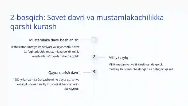 Mustaqillik uchun kurash bosqichlari 4