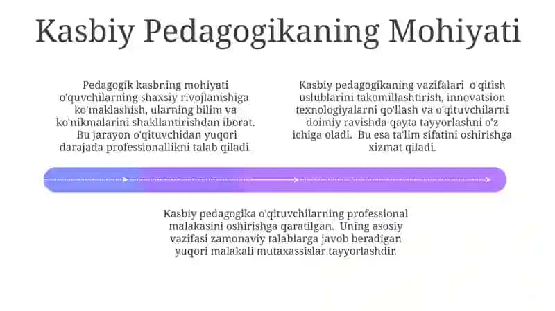 Kasbiy Pedagogika va Zamonaviy Talablar 4