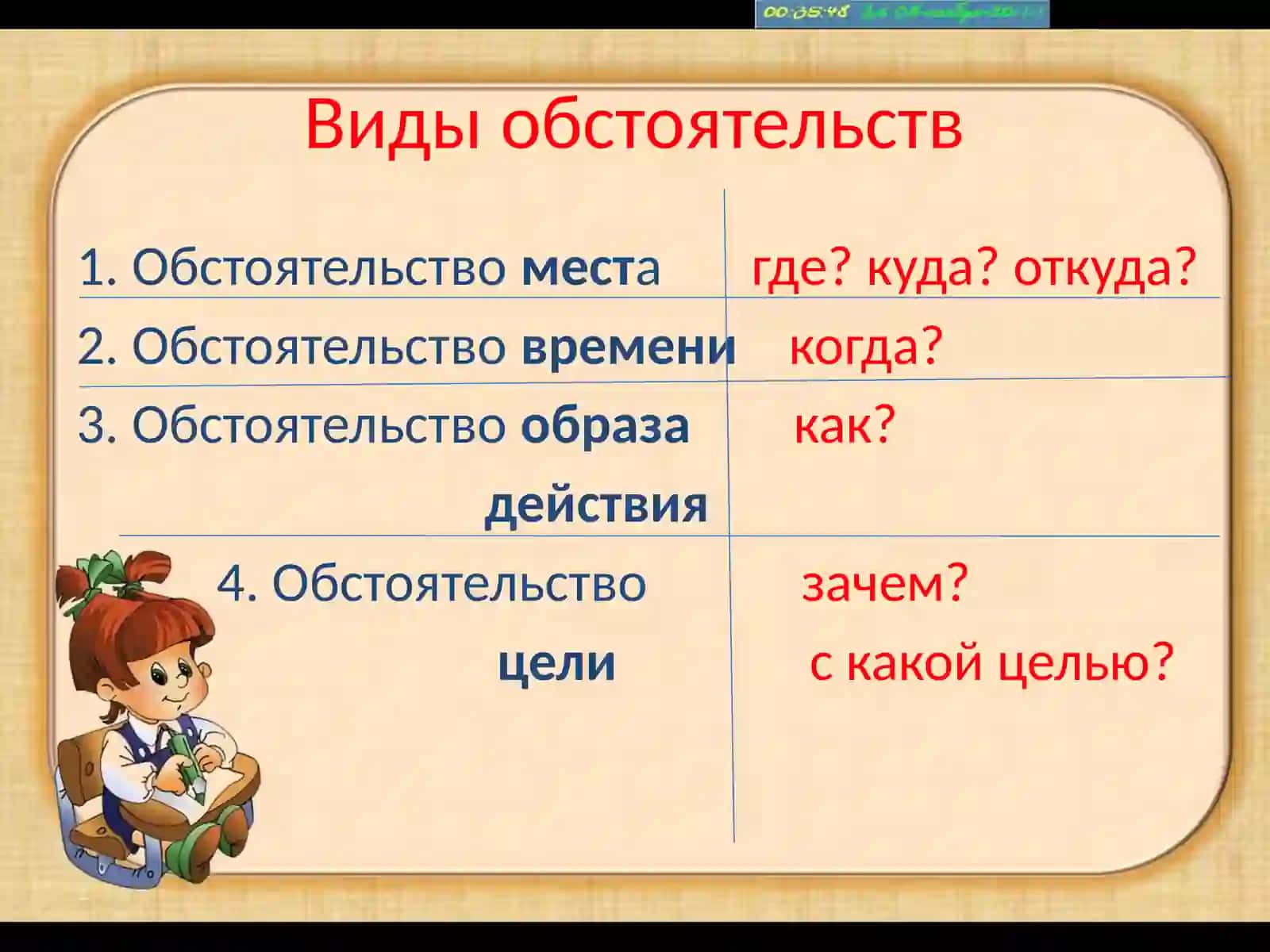 Виды обстоятельств 4