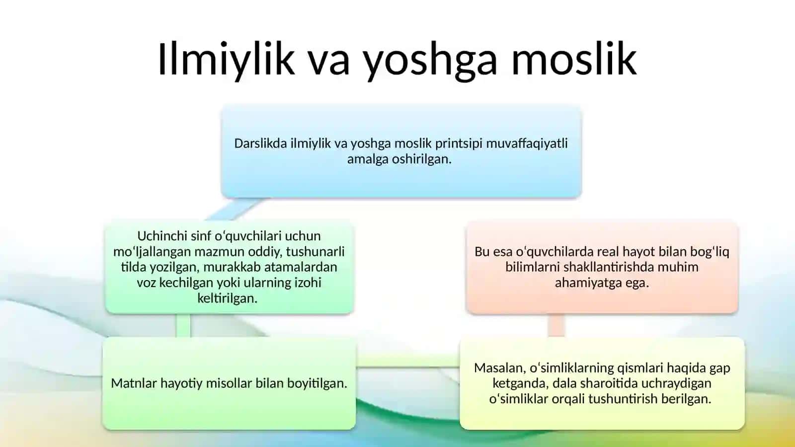 "3-sinf 'Tabiiy fanlar' darsligini tahlil qilish va taqriz yozish" 4