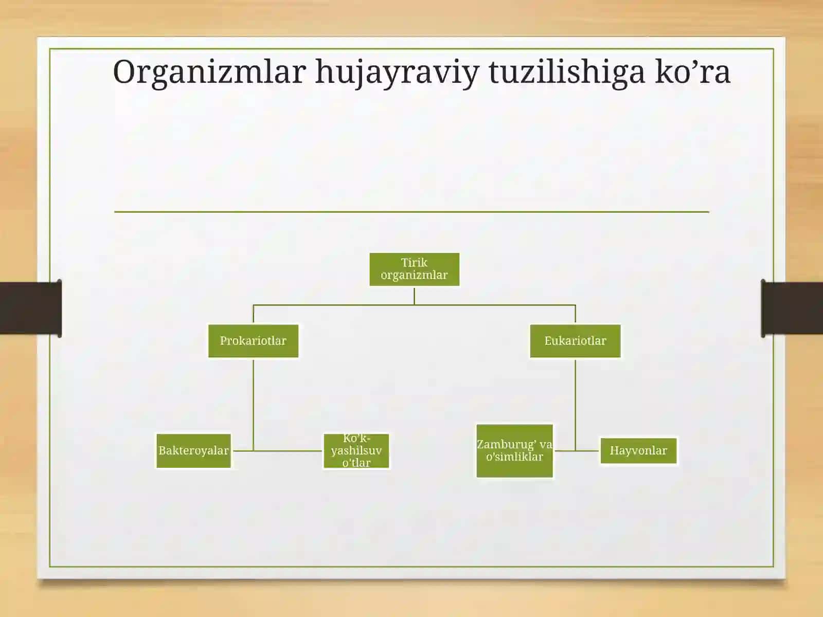 Organizmning asosiy kimyoviy komponentlari 4