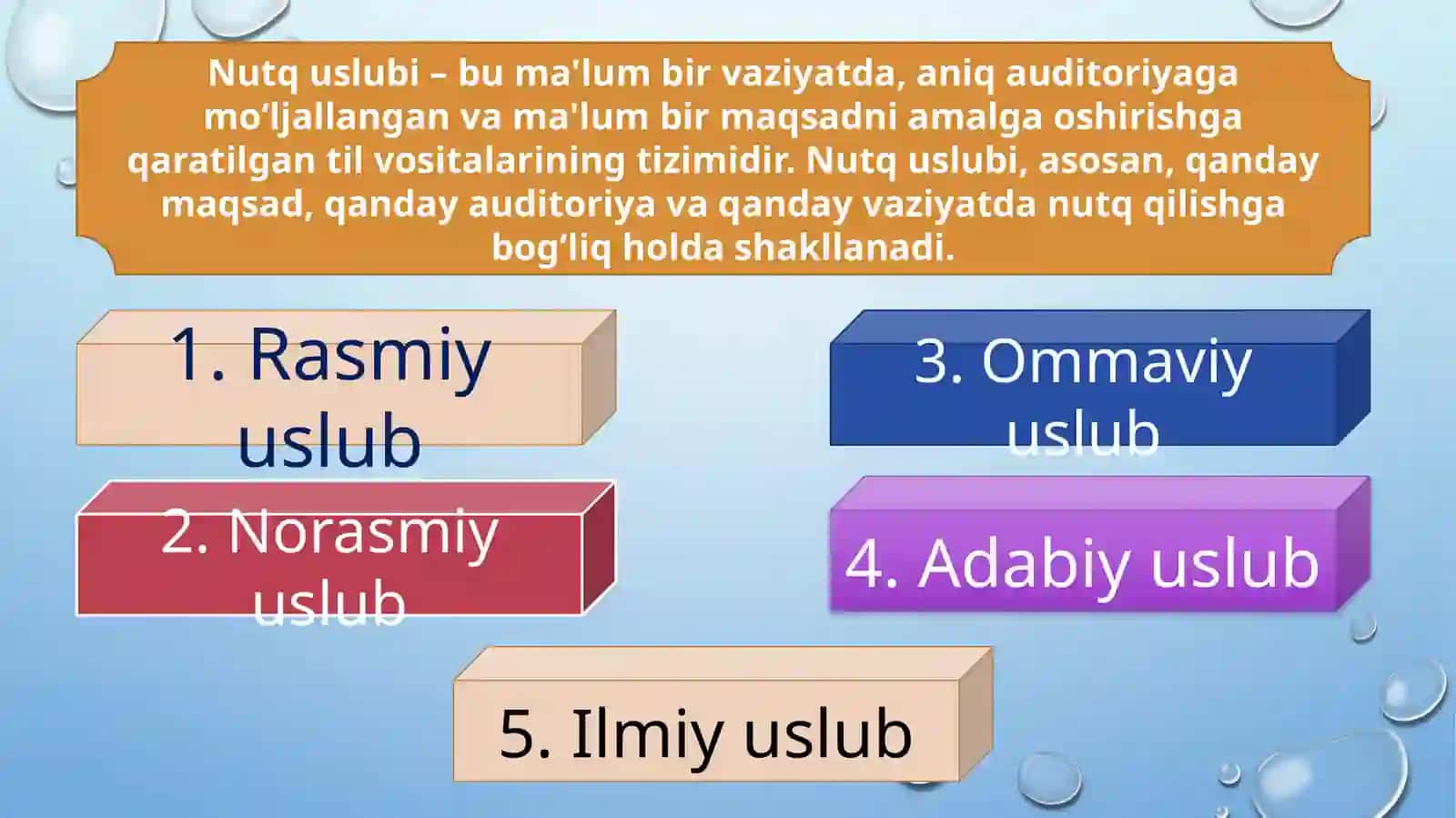 Ilmiy uslubning janriy, nutqiy turlari 4