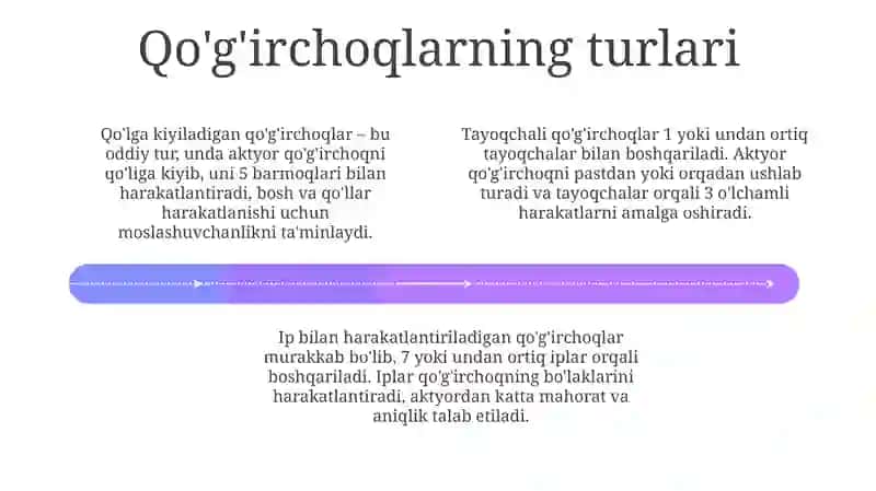 Qo'g'irchoq Teatri Materiaallar va Asboblar 4