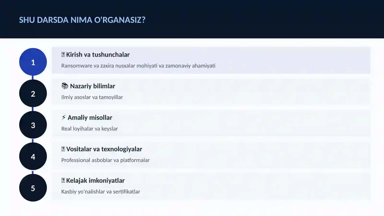 KIBERXAVFSIZLIK 4