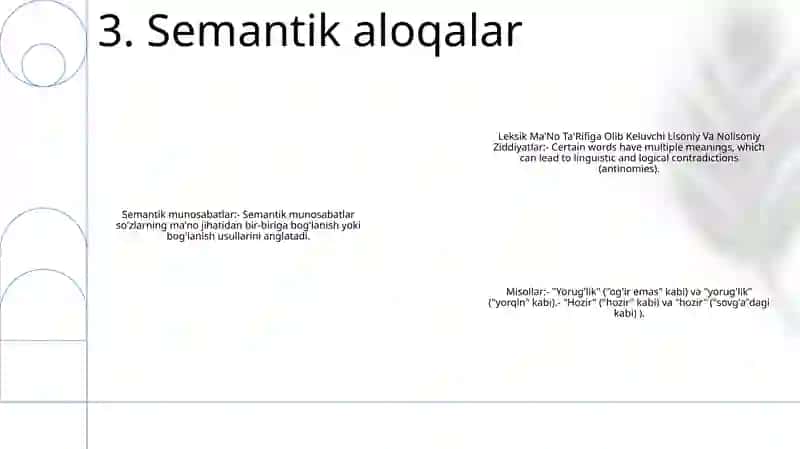 Leksik Ma'No Ta'Rifiga Olib Keluvchi Lisoniy Va Nolisoniy Ziddiyatlar 4