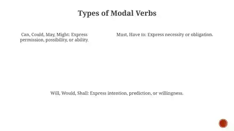 Modal Verbs 4