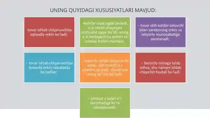 «O’ZBEKISTONNINGYANGITARIXI» 4